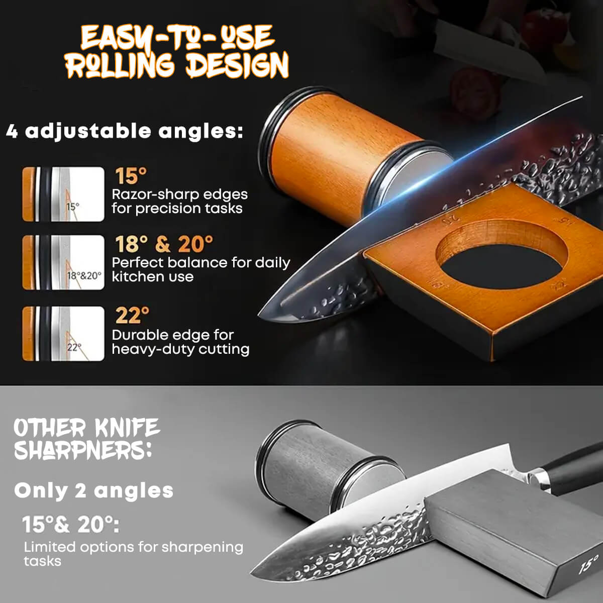 Manual Rolling Knife Sharpener – Premium Quality - Image 3